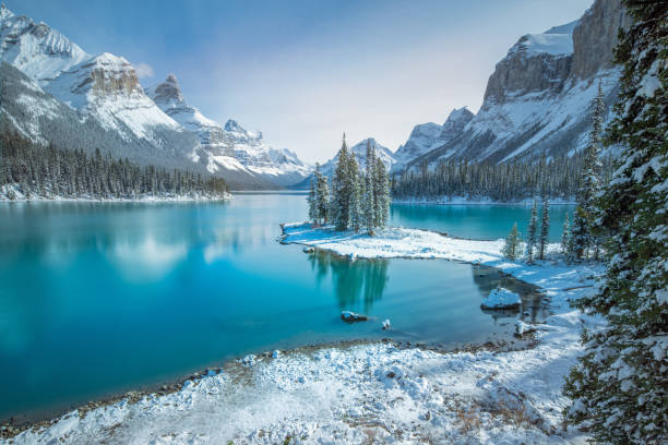 Best lakes in canada